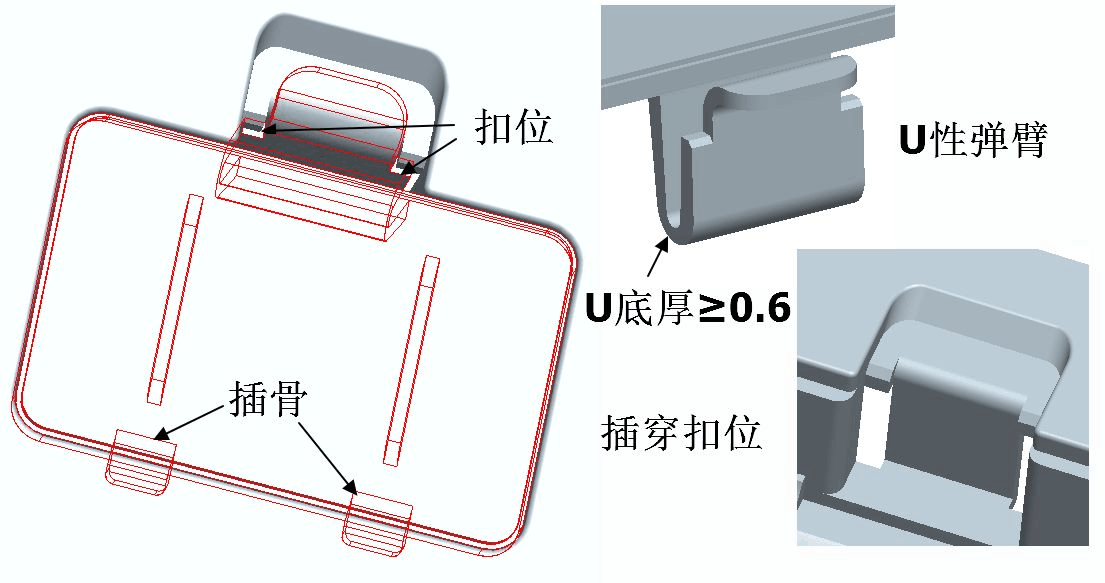 產品結構設計師